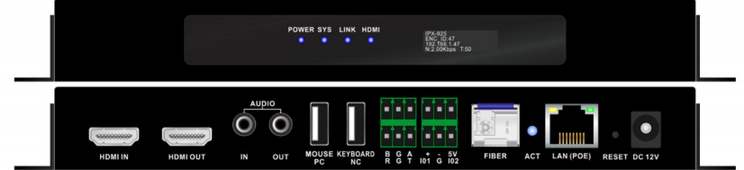 AV over IP System with Video Wall and KVM workstation