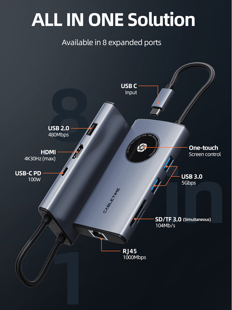 8-In-1 USB-C Adapter Hub With HDMI Ethernet Port For Macbook Pro